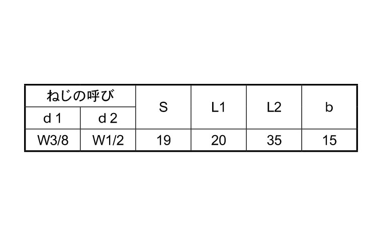 変換ジョイント(Ｗ－Ｗ規格
