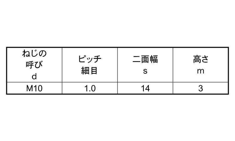 薄型六角ＮＴ片面取(小形・他細目)規格