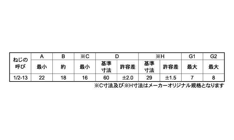蝶ナット1種(UNC)規格