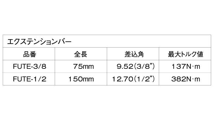 ファインUN用エクステンションバー規格