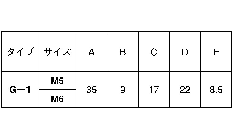 ノブ(G－1)ナット(黒)規格