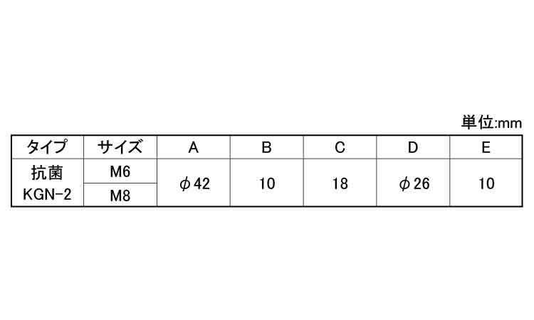 抗菌ノブナット(G－2)(白)規格
