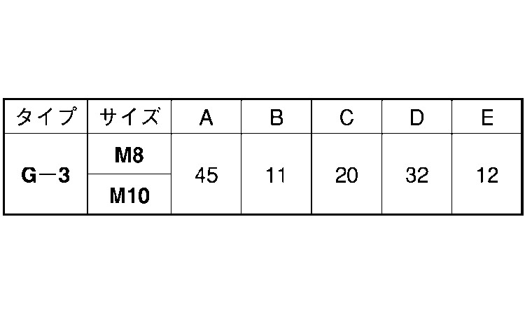 ノブ(G－3)ナット(黒)規格