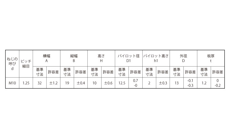 T形溶接ナット(2A・JIS細目)規格