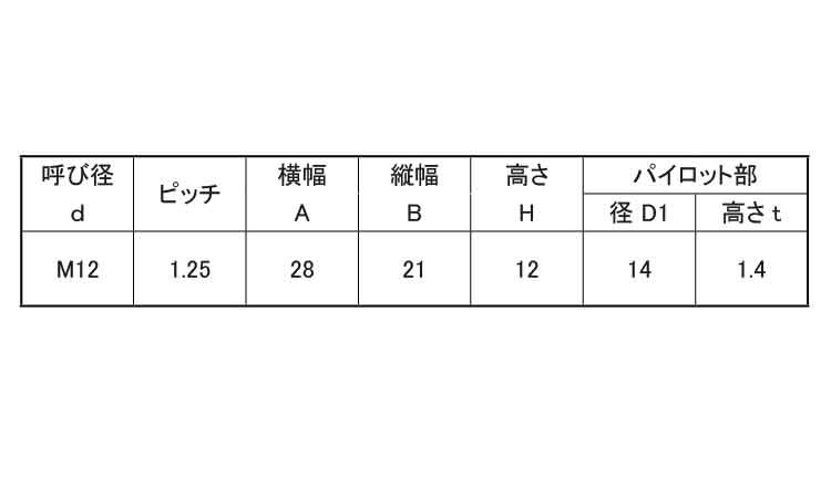 T形溶接ナット(2A・細目)規格