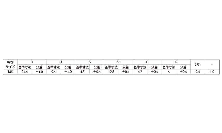 プレス蝶ナット(チタン)(OPG製)規格