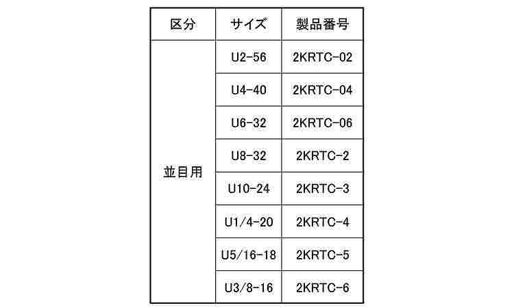 抜取り工具(並目用・2KRTC)規格