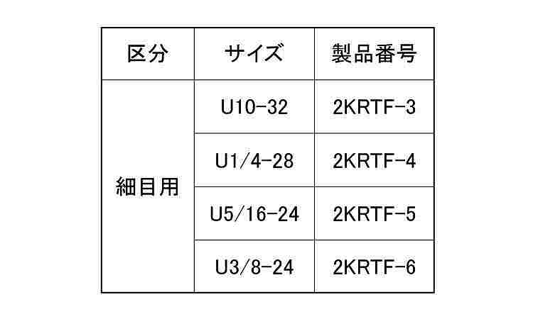 抜取り工具(細目用・2KRTF)規格