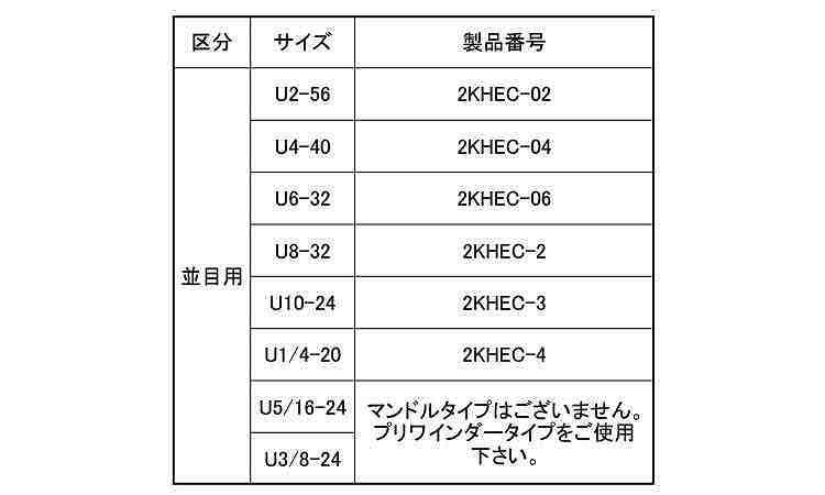 タングレス挿入工具(兼用U並目用)規格