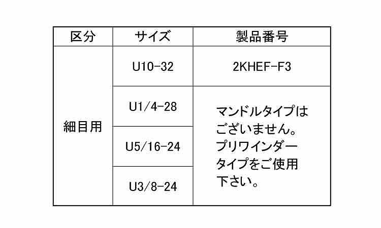 タングレス挿入工具(フリーU細目)規格