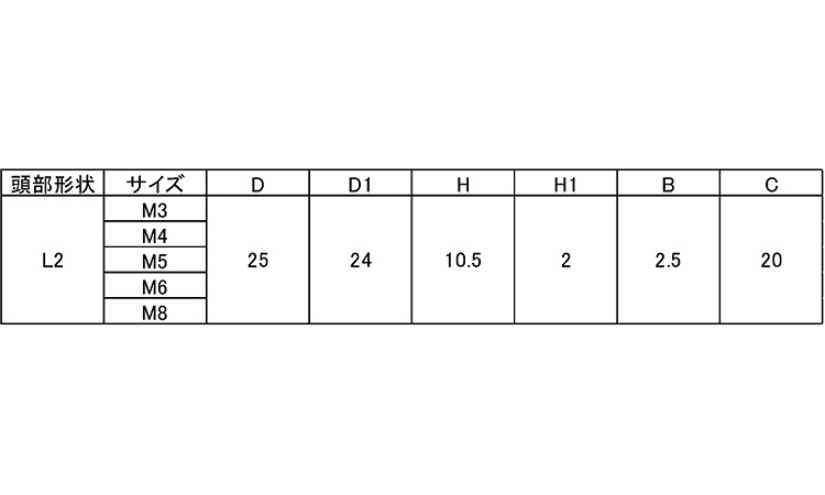 ユリヤナット(黒　L－2)規格