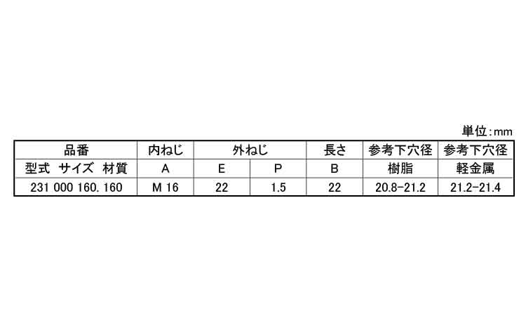 エンザート(割溝タイプ　231型)規格