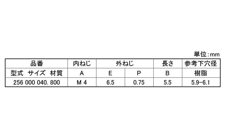 エンザート(割溝タイプ　256型)規格