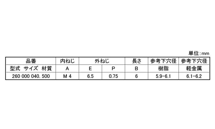 エンザート(割溝タイプ　260型)規格