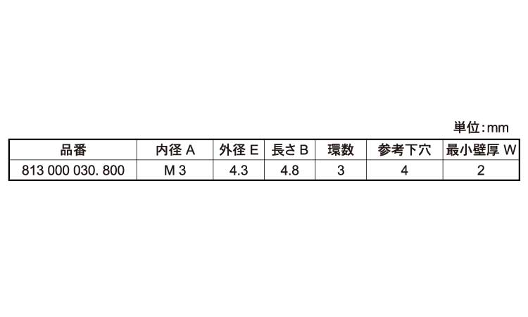Ｂ－ＬＯＫ(ＭＶ型　８１３)規格