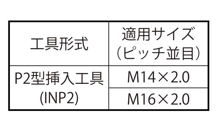 Eサート(挿入工具　INP2)規格