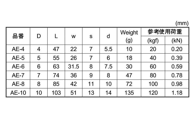スナップフック　AE型規格