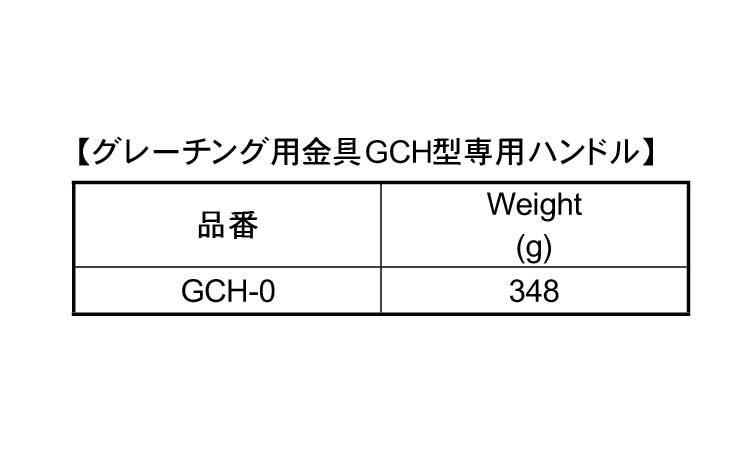 グレーチング用金具専用ハンドル規格