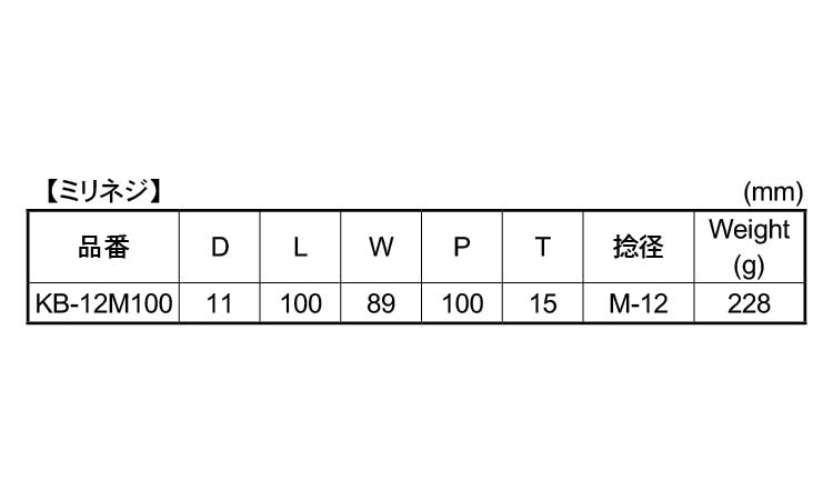 コの字ボルト(ミリねじ)規格