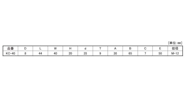 コの字クランプ規格