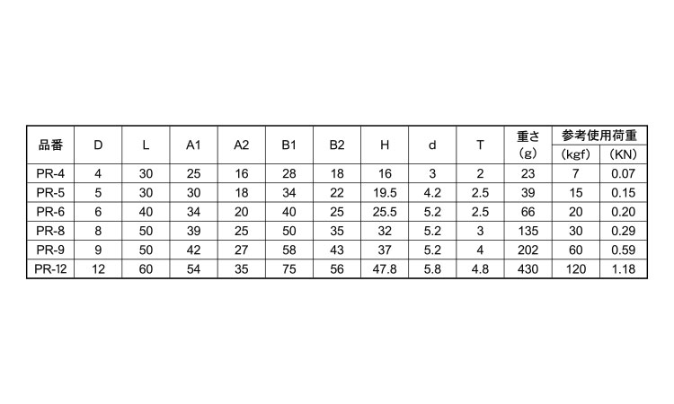 丸カンプレート規格