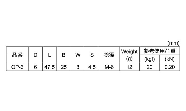 Qフック規格