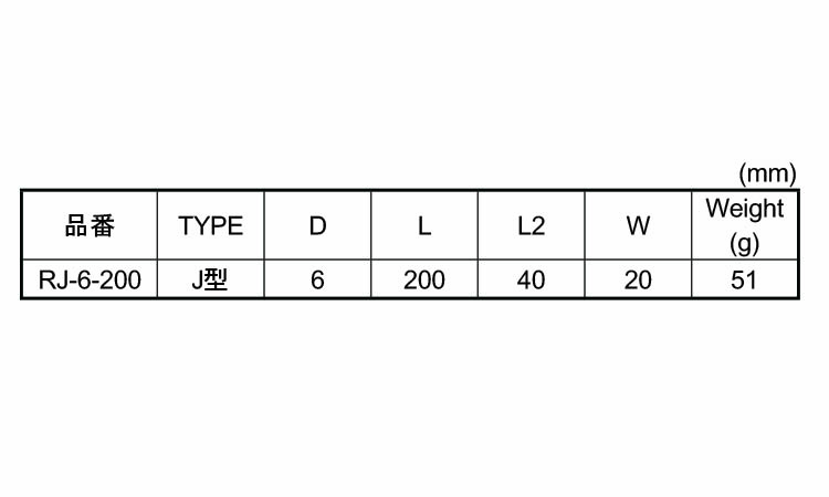 ロープ止め金具　J規格