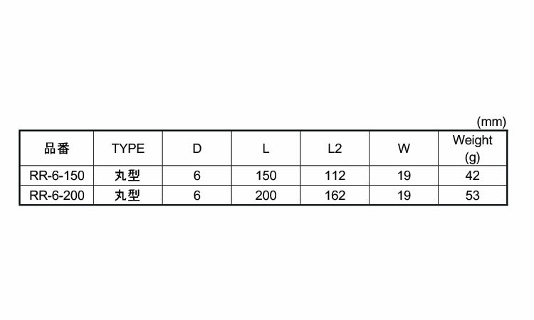 ロープ止め金具　丸規格