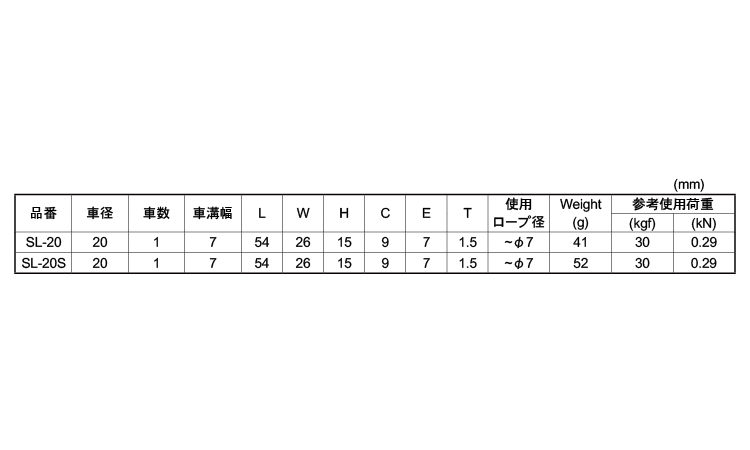 スライド滑車規格