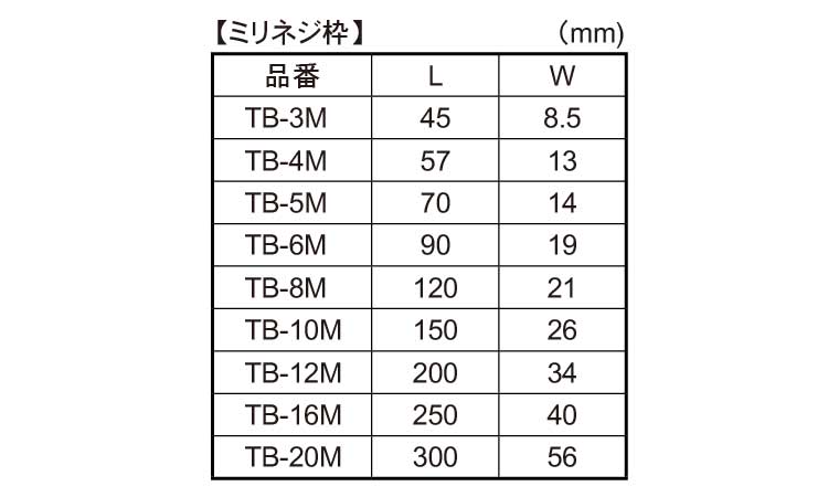 枠式ターンバックル(枠のみ・ミリ)規格