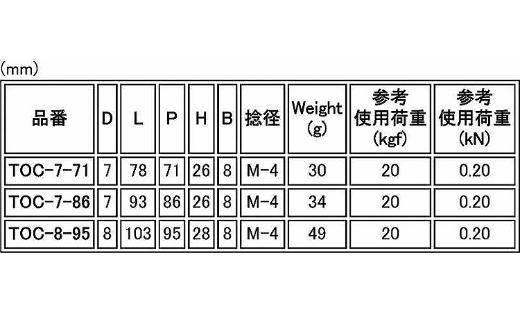 引き取手(めねじ・TOC)規格