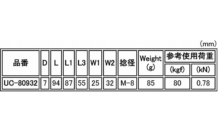 Uボルト(C)規格