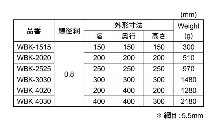 洗浄カゴ(角)規格