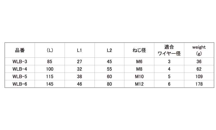 ロックターミナルボルト規格