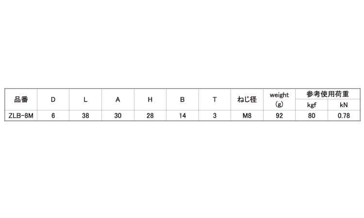座付リングボルト(アンカー付)規格
