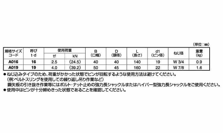 強力長シャックル　ねじ込み式規格