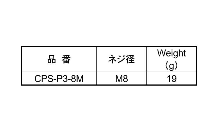 キャップスクリューP=3 CPS規格