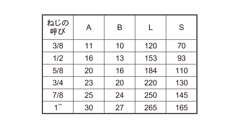 ターンバックルＢＴのみ(左フック)規格