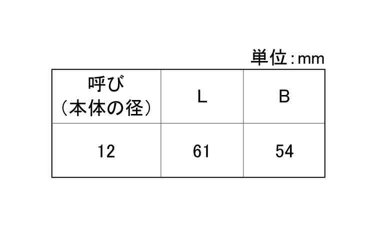 袋コンテナ用シャックル規格