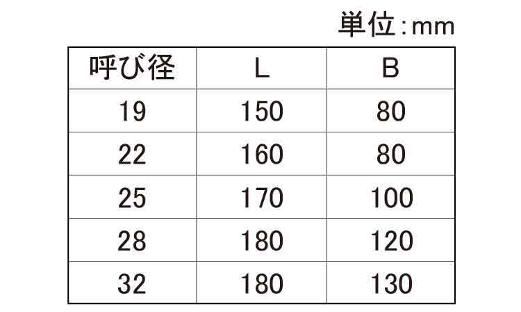 ブロック連結シャックル(鍛造)規格