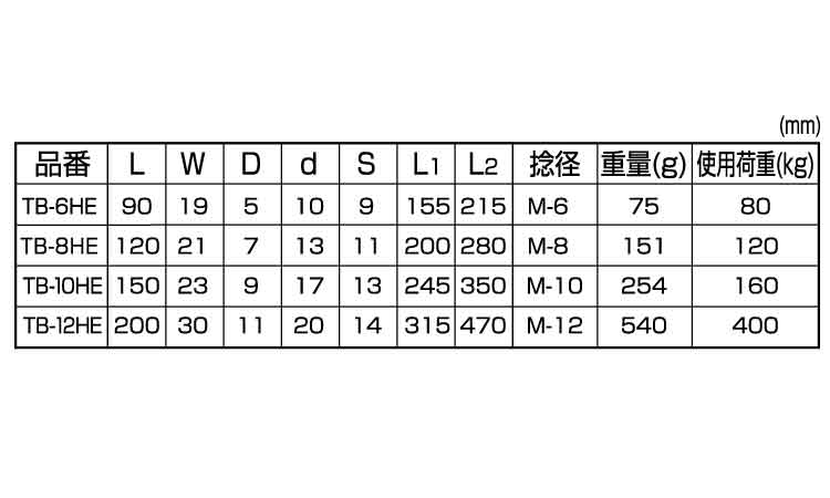 枠式Tバックル(フック＆アイ)規格