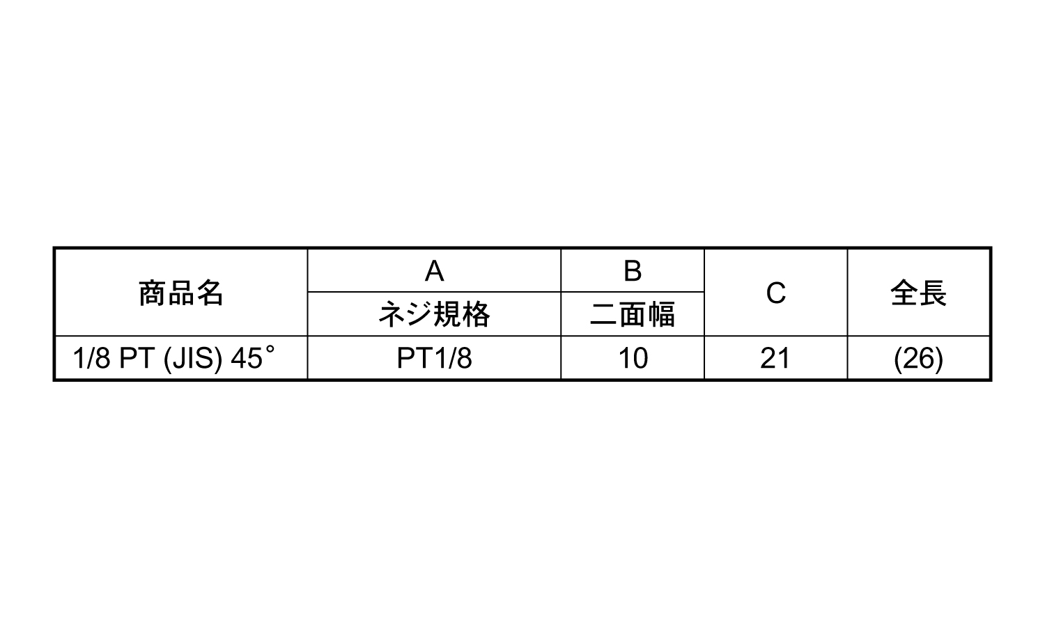 グリスニップル(JIS規格45度)規格
