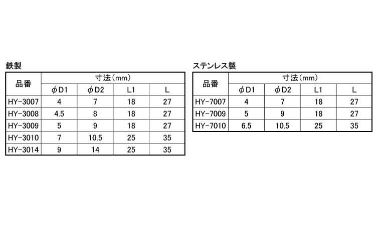 三方接手(HY)規格