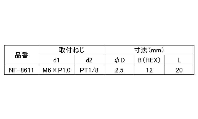 変換内外ソケット(ＮＦ－８６１１)規格