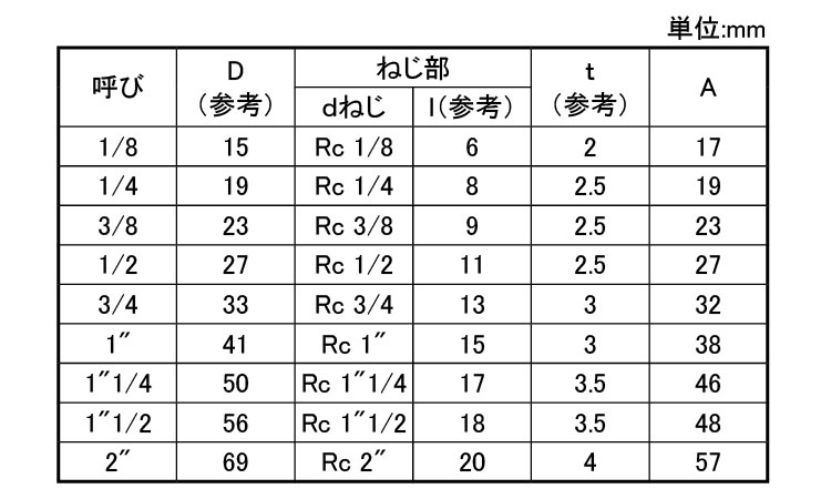 日立90°エルボ(L)規格