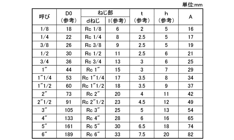 日立45°エルボ(BL45)規格