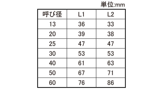 ON　90°エルボ(NJX90E)規格
