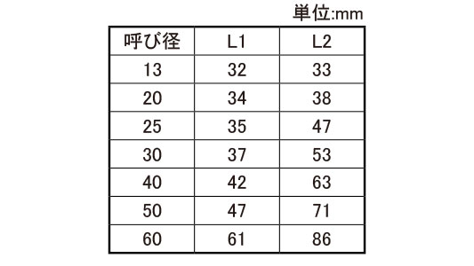ON　45°エルボ(NJX45E)規格