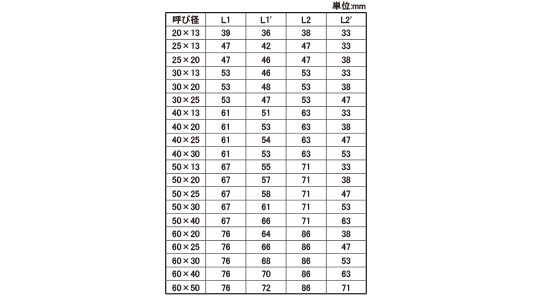 ON　径違いチー(NJXRT)規格
