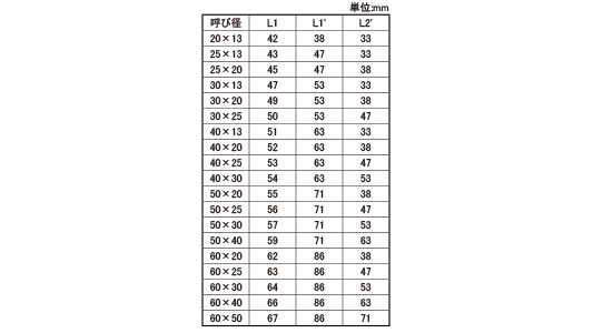 ON　径違いソケット(NJXRS規格